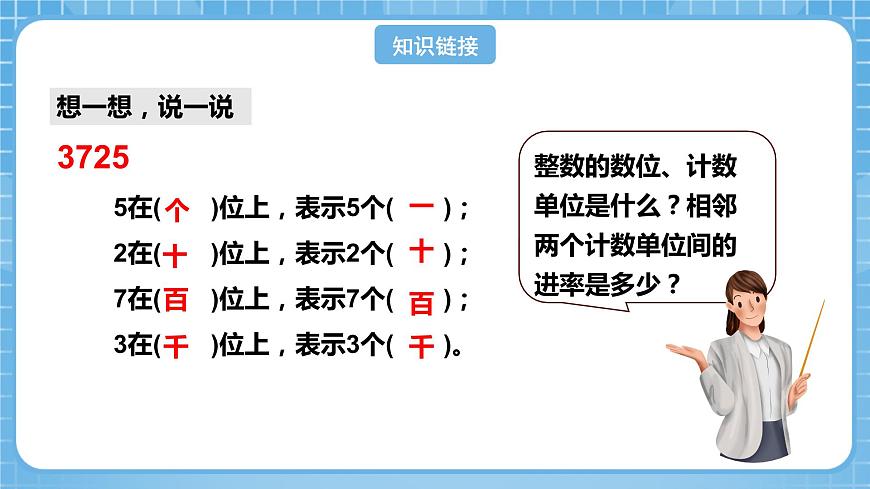 人教版數(shù)學(xué)四年級(jí)下冊(cè) 4.2《小數(shù)的數(shù)位順序表》課件第4頁(yè)