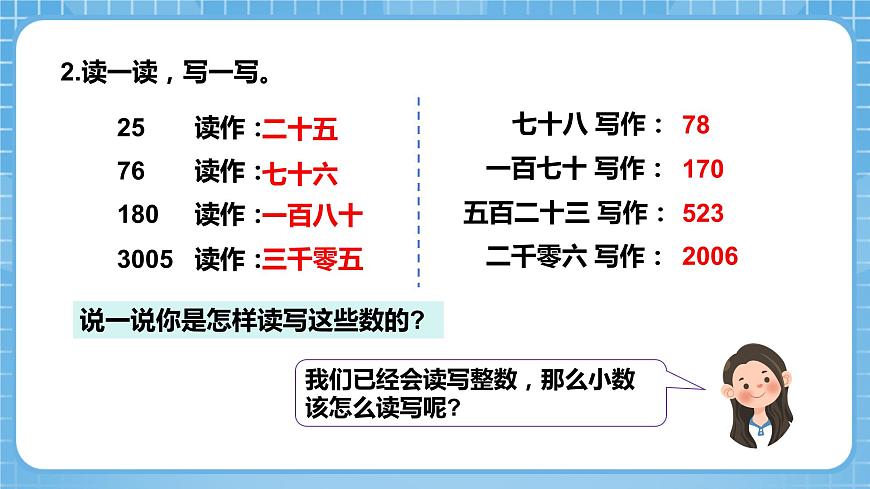 人教版數(shù)學(xué)四年級下冊 4.3《小數(shù)的讀法和寫法》課件第5頁