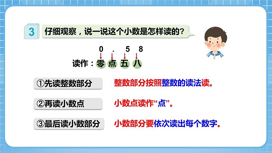 人教版數(shù)學(xué)四年級下冊 4.3《小數(shù)的讀法和寫法》課件第8頁