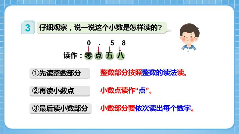 人教版数学四年级下册 4.3《小数的读法和写法》课件+教案+分层练习+课前课中课后任务单08