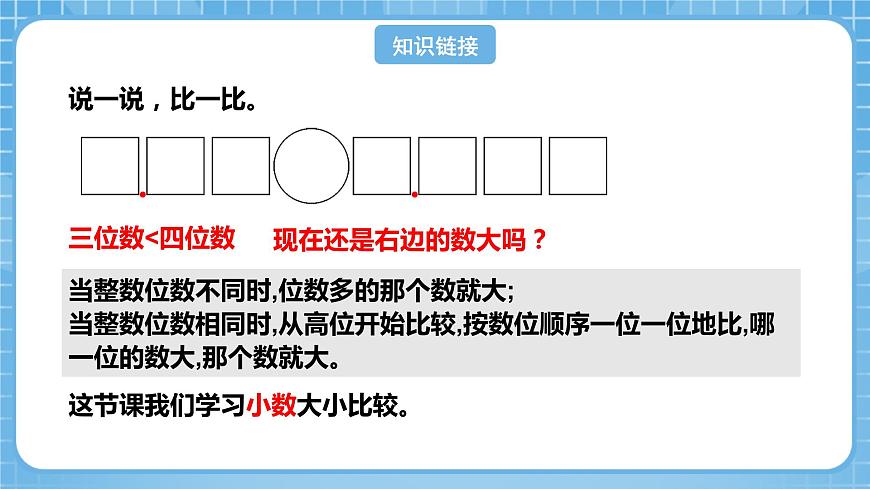 人教版數(shù)學(xué)四年級(jí)下冊(cè) 4.5《小數(shù)的大小比較》課件第4頁(yè)