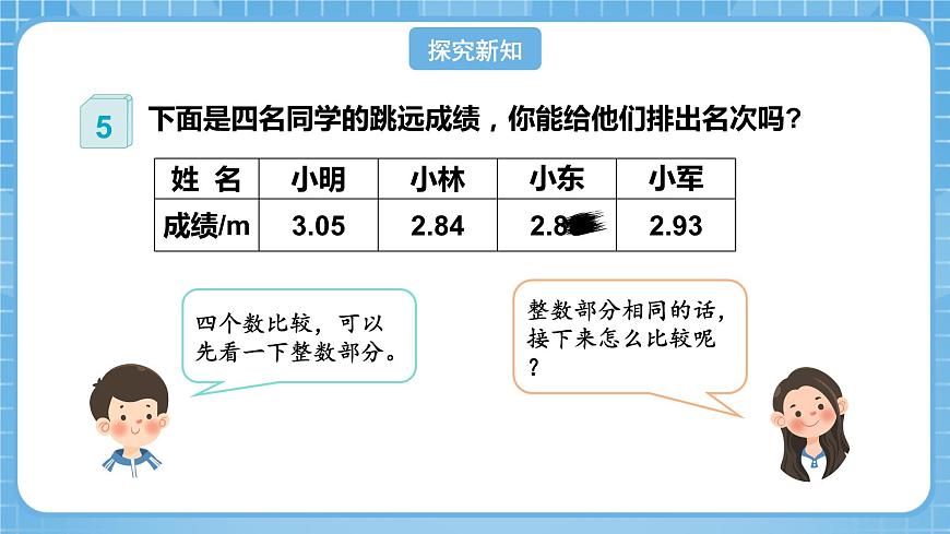 人教版數(shù)學(xué)四年級(jí)下冊(cè) 4.5《小數(shù)的大小比較》課件第6頁(yè)