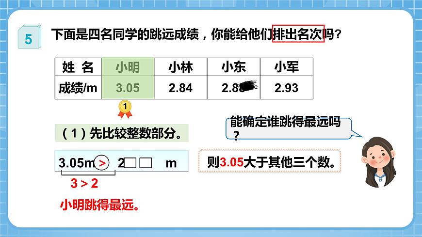 人教版數(shù)學(xué)四年級(jí)下冊(cè) 4.5《小數(shù)的大小比較》課件第7頁(yè)