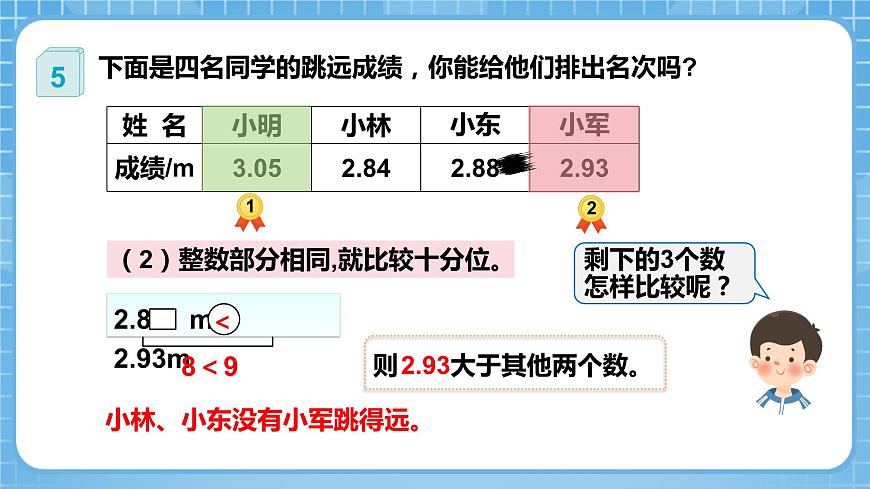 人教版數(shù)學(xué)四年級(jí)下冊(cè) 4.5《小數(shù)的大小比較》課件第8頁(yè)