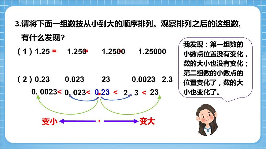 人教版數(shù)學(xué)四年級下冊 4.6《小數(shù)點位置移動的變化規(guī)律》課件第5頁