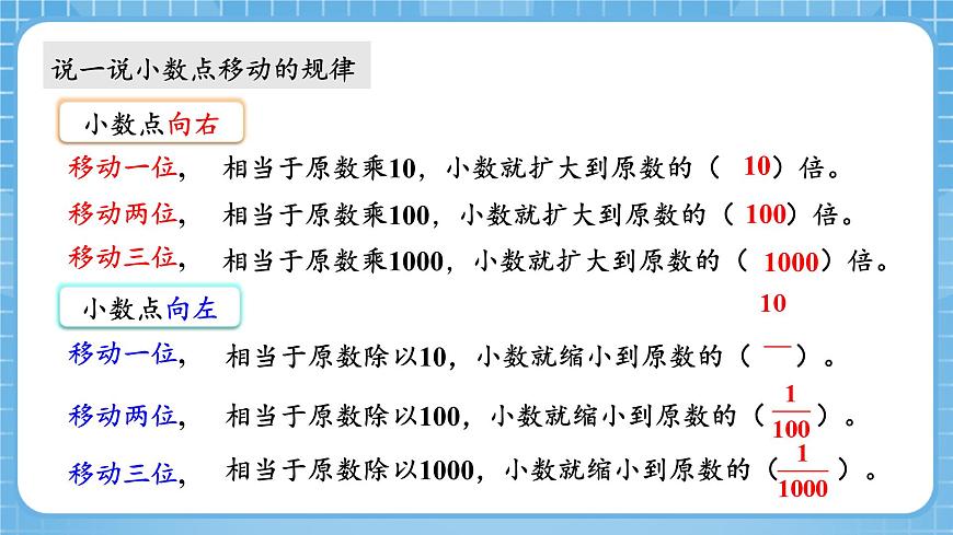 人教版數(shù)學(xué)四年級下冊 4.7《小數(shù)點(diǎn)移動規(guī)律的應(yīng)用》課件第5頁