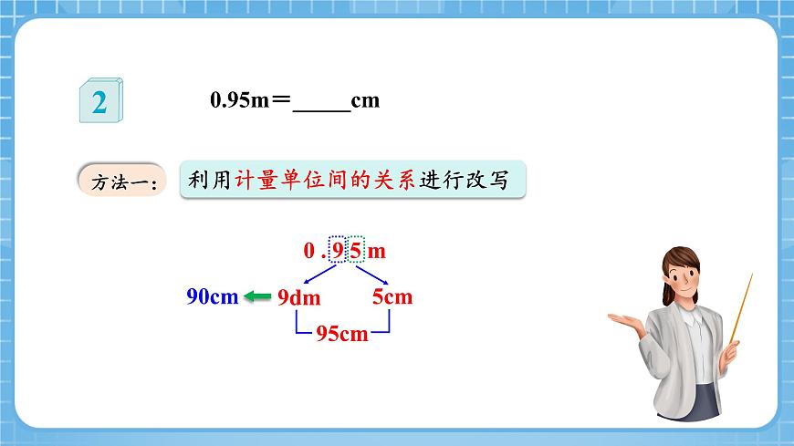 人教版數(shù)學(xué)四年級(jí)下冊(cè) 4.9《小數(shù)與單位換算(2)》課件第8頁(yè)