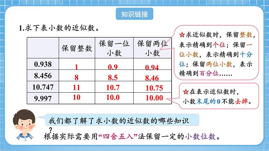 人教版數(shù)學(xué)四年級(jí)下冊(cè) 4.11《把較大的數(shù)改寫(xiě)成用“萬(wàn)”或“億”作單位的數(shù)》課件第4頁(yè)
