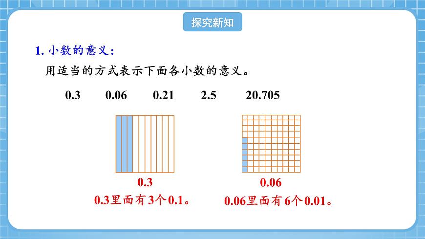 人教版數(shù)學四年級下冊 4.12《整理與復習》課件第7頁