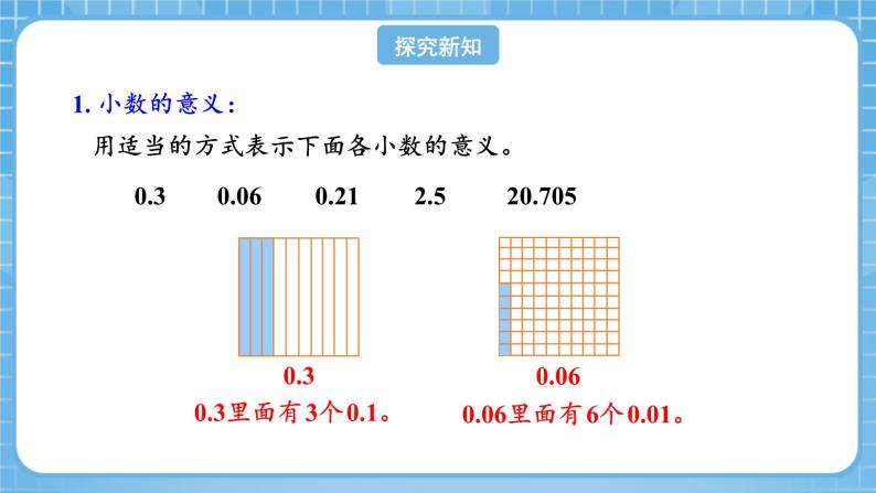 人教版数学四年级下册 4.12《整理与复习》课件+教案+分层练习+课前课中课后任务单07