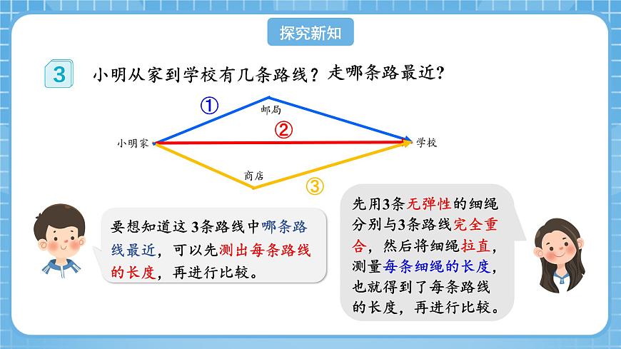 人教版數(shù)學(xué)四年級(jí)下冊(cè) 5.3《三角形三條邊的關(guān)系》課件第6頁(yè)