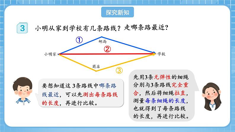 人教版数学四年级下册 5.3《三角形三条边的关系》课件第6页