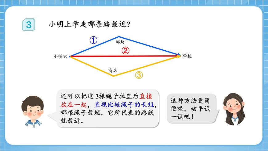 人教版數(shù)學(xué)四年級(jí)下冊(cè) 5.3《三角形三條邊的關(guān)系》課件第7頁(yè)