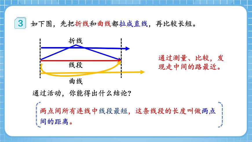 人教版數(shù)學(xué)四年級(jí)下冊(cè) 5.3《三角形三條邊的關(guān)系》課件第8頁(yè)