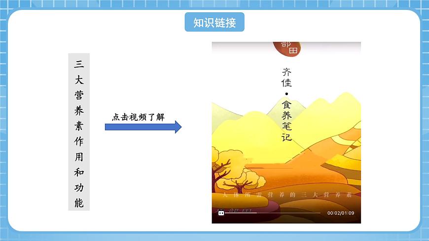 人教版數(shù)學(xué)四年級下冊 8《綜合與實(shí)踐：營養(yǎng)午餐》課件第4頁