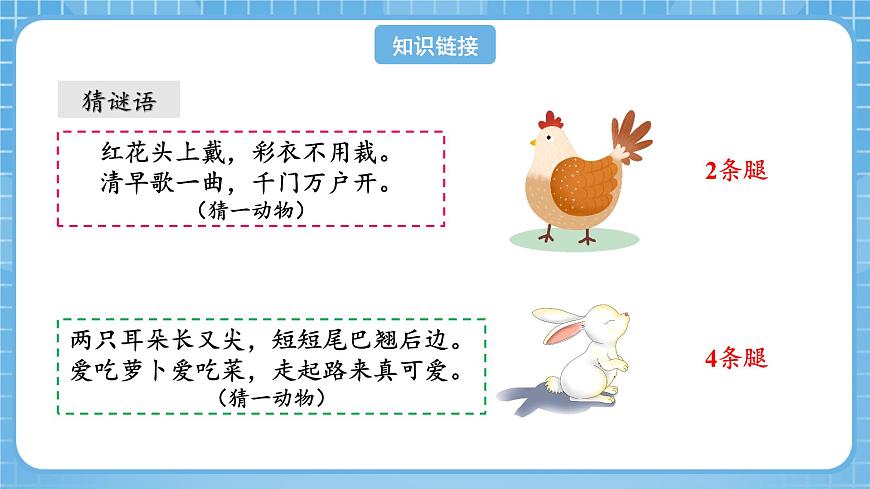人教版數(shù)學(xué)四年級(jí)下冊(cè) 9《數(shù)學(xué)廣角：雞兔同籠》課件第4頁(yè)