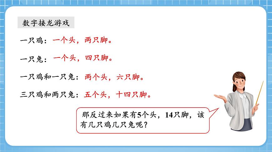 人教版數(shù)學(xué)四年級(jí)下冊(cè) 9《數(shù)學(xué)廣角：雞兔同籠》課件第5頁(yè)