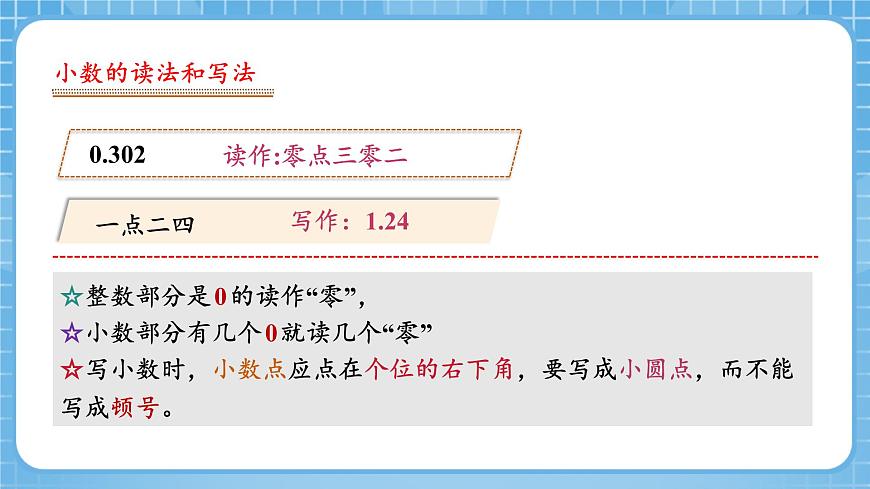 人教版數(shù)學(xué)四年級(jí)下冊(cè) 10.2《小數(shù)的意義和性質(zhì)及小數(shù)的加減法》課件第7頁