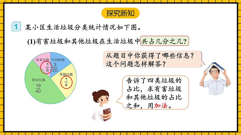 人教版数学五年级下册 6.2《异分母分数的加、减法》课件+教案+分层练习+课前课中课后任务单08