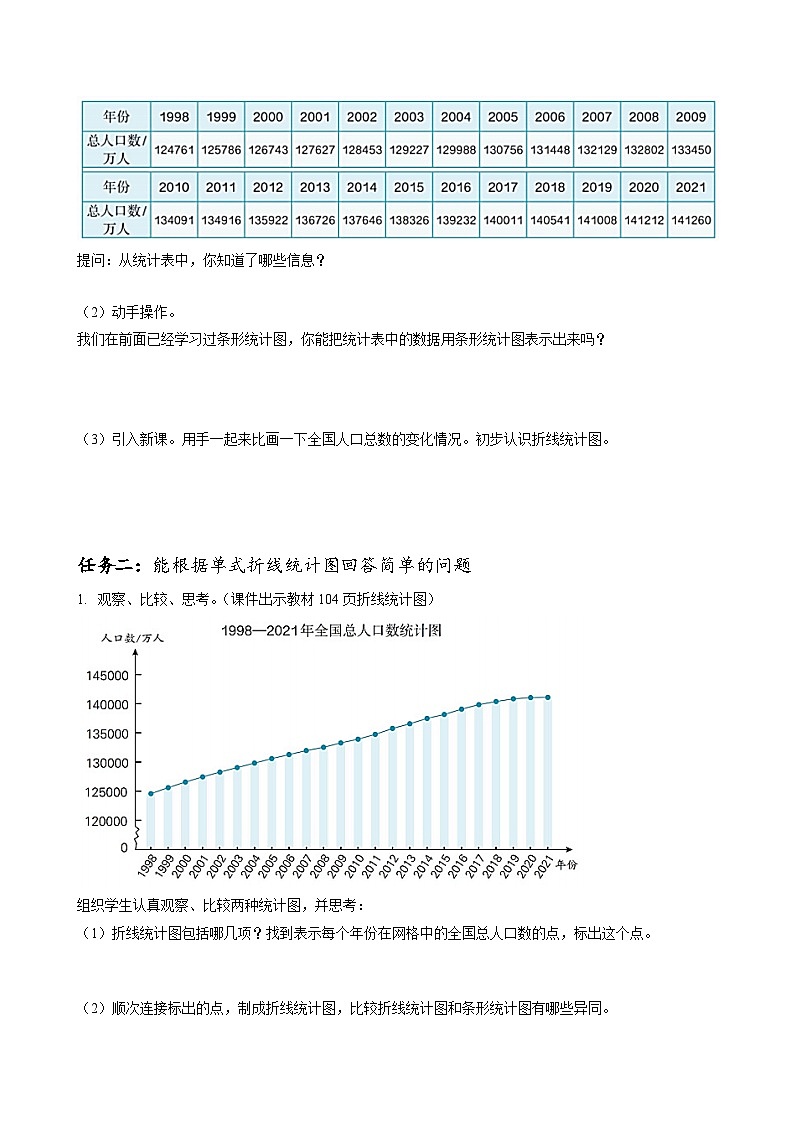 人教版数学五年级下册 7.1《单式折线统计图》课件+教案+分层练习+课前课中课后任务单02