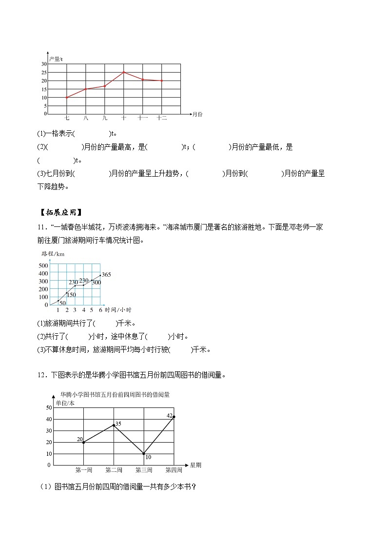 人教版数学五年级下册 7.1《单式折线统计图》课件+教案+分层练习+课前课中课后任务单03
