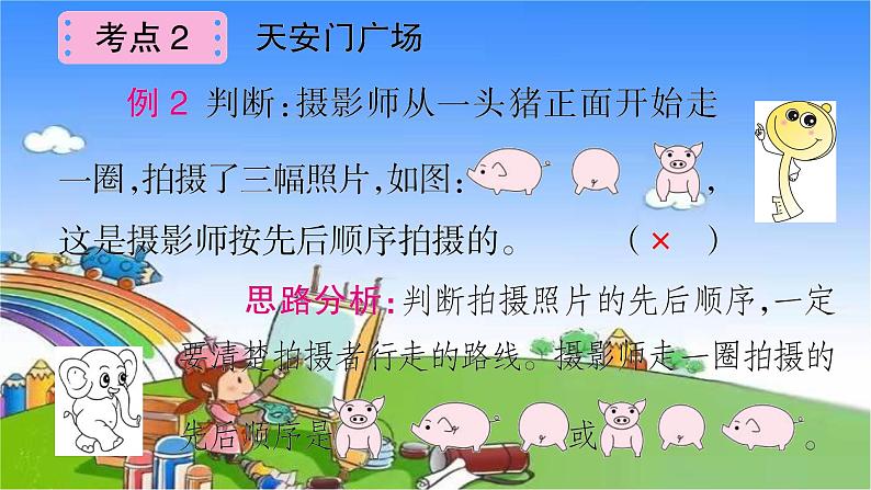 北师大版数学六年级上册 第3单元 观察物体-整理和复习课件07