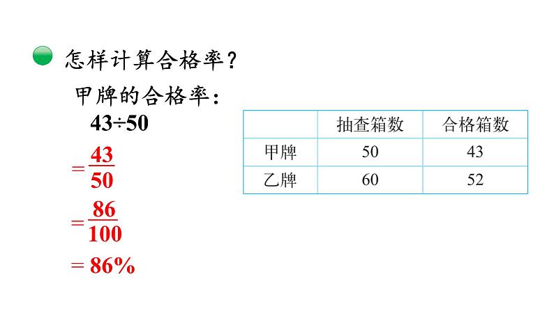 北师大版数学六年级上册 第4单元 百分数-第2课时 合格率课件07