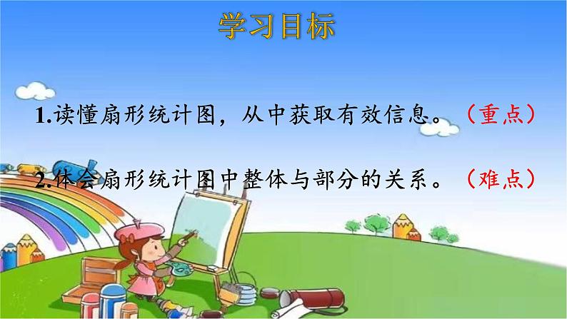 北师大版数学六年级上册 第5单元 数据处理-第1课时 扇形统计图课件02