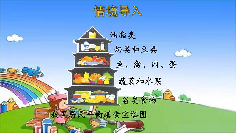 北师大版数学六年级上册 第5单元 数据处理-第1课时 扇形统计图课件05