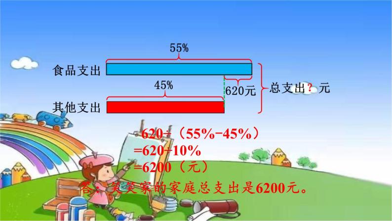 北师大版数学六年级上册 第7单元 百分数的应用-第3课时 百分数的应用（三）课件07