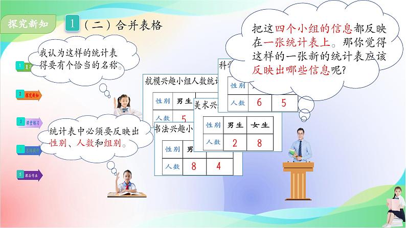 人教版三年级下册数学第三单元《复式统计表》(课件)第6页
