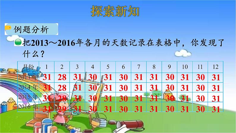 北师大版数学三年级上册 7.1 看日历课件第4页
