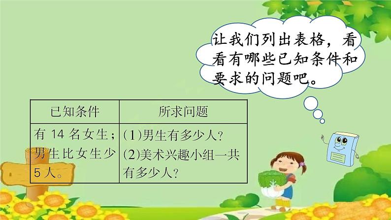 人教版数学二年级上册 第2单元 100以内的加法和减法(二)第9课时 解决问题课件第4页