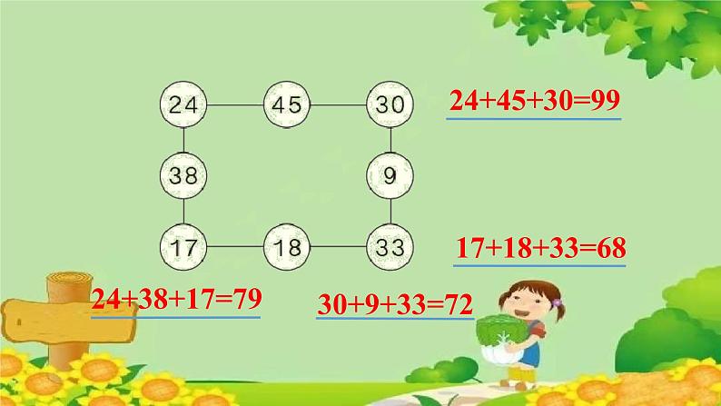 人教版数学二年级上册 第2单元 100以内的加法和减法(二)练习五课件第3页
