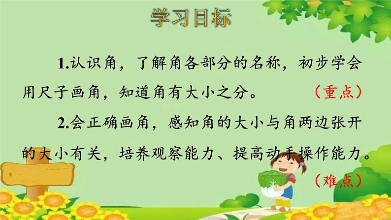 人教版数学二年级上册 第3单元 角的初步认识-第1课时 角的认识及画法课件02
