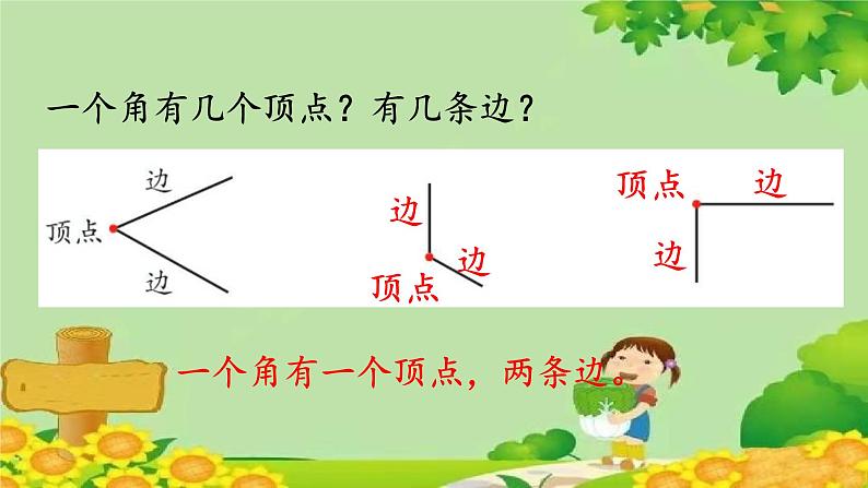人教版数学二年级上册 第3单元 角的初步认识-第1课时 角的认识及画法课件07