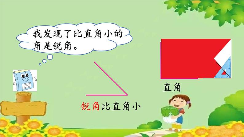 人教版数学二年级上册 第3单元 角的初步认识-第3课时 锐角、钝角的认识课件第5页