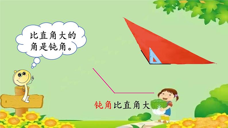 人教版数学二年级上册 第3单元 角的初步认识-第3课时 锐角、钝角的认识课件第6页