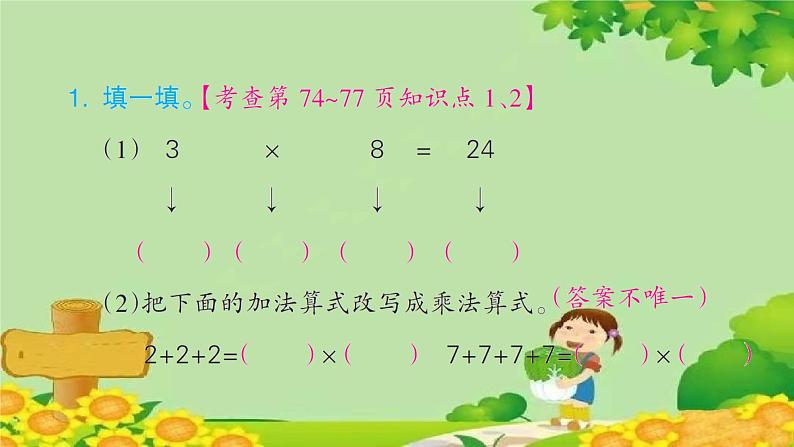 人教版数学二年级上册 1. 乘法的初步认识课件第2页