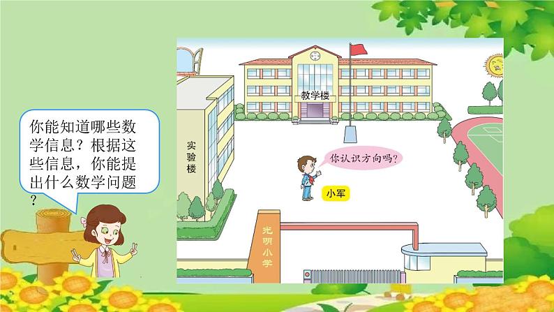 青岛版(五四制)数学二年级上册 五 认识方向课件第2页