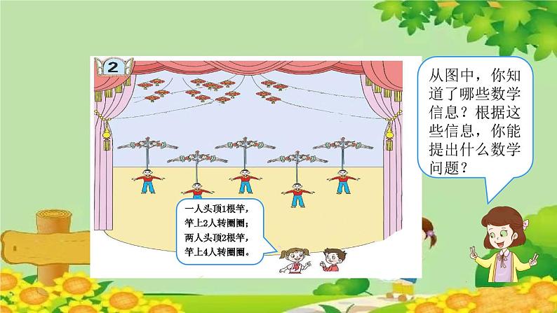 青岛版(五四制)数学二年级上册 第一单元2.2的乘法口诀课件第3页