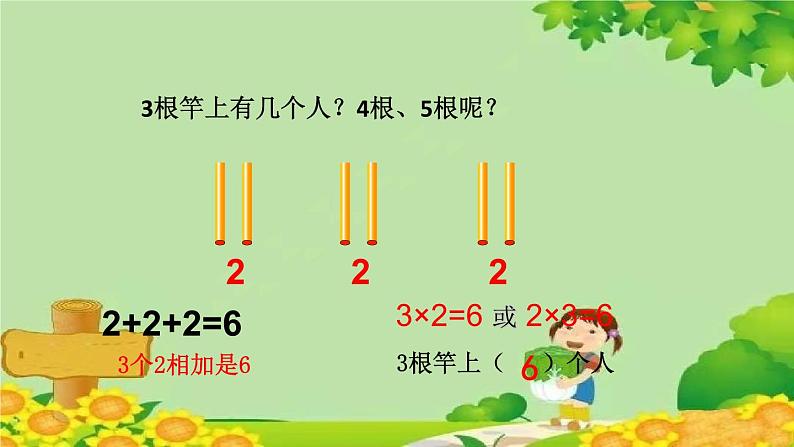 青岛版(五四制)数学二年级上册 第一单元2.2的乘法口诀课件第6页
