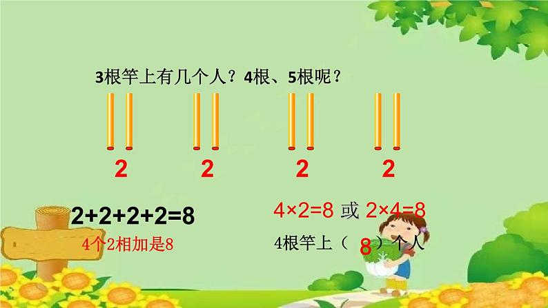 青岛版(五四制)数学二年级上册 第一单元2.2的乘法口诀课件第7页