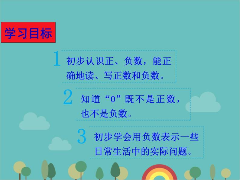 青岛版（六三）数学五年级下册 一 中国的热极—-认识负数课件02