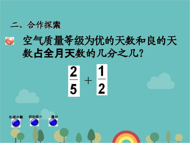 青岛版（六三）数学五年级下册 五 关注环境—分数加减法（二）-2 异分母分数加减法课件04