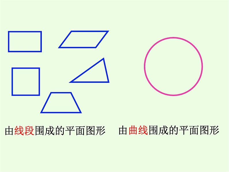 《圆的认识》课件第3页