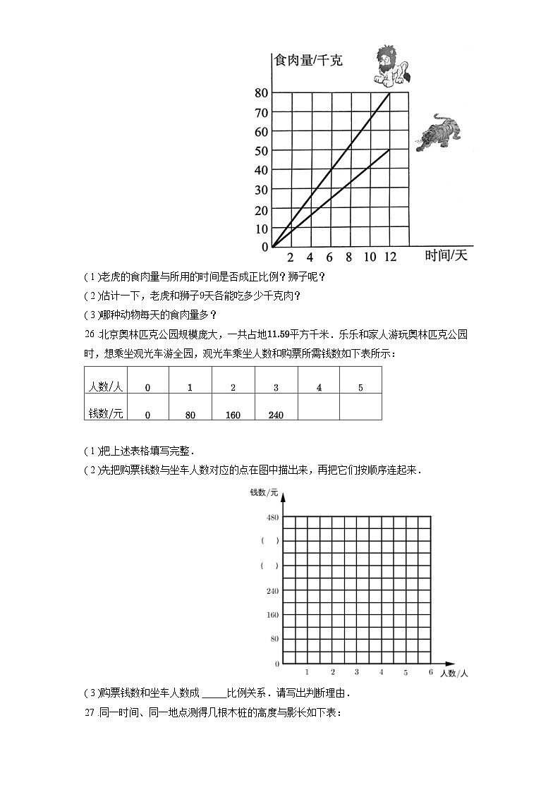 2024北师大版六年数学下册第四单元正比例与反比例学情监测题含答案第3页