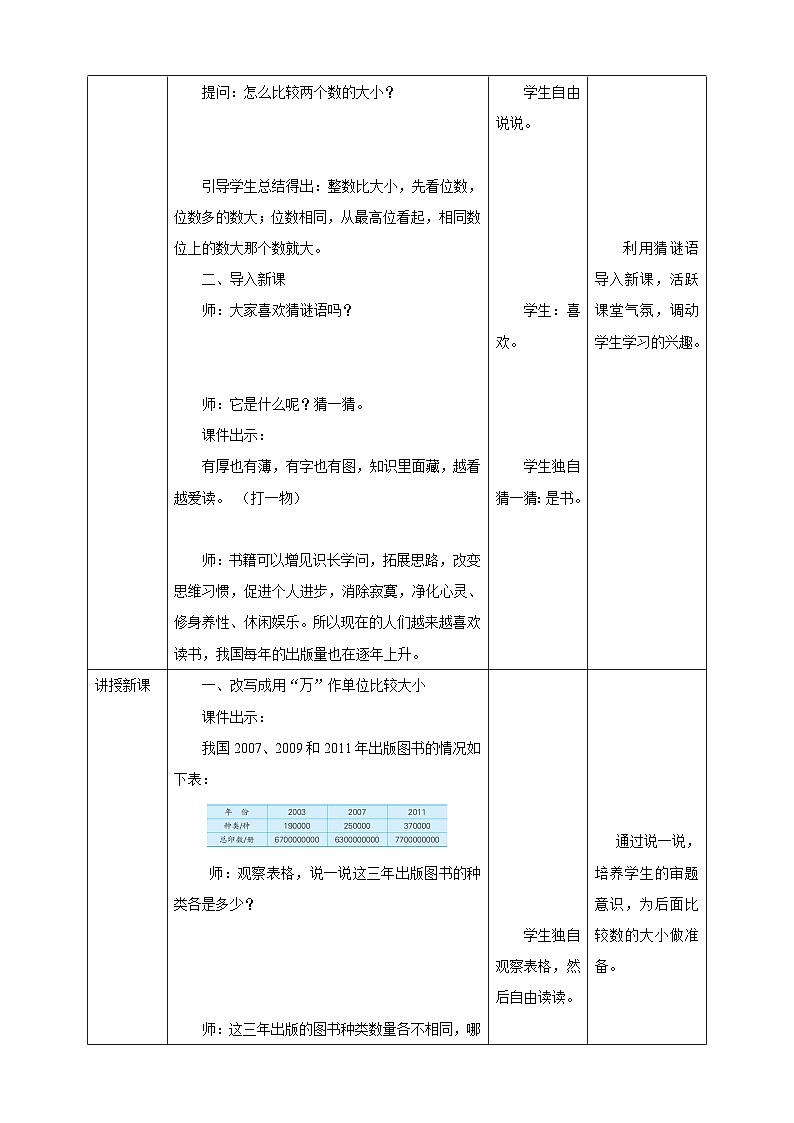 苏教版四年级下册数学《多位数的大小比较》教学设计02