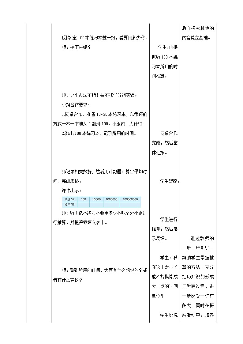 苏教版四年级下册数学《一亿有多大》教学设计03