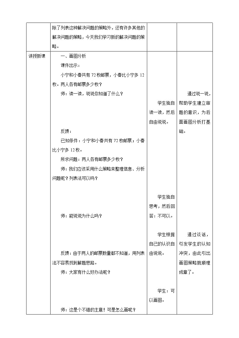 苏教版四年级下册数学《解决问题的策略(一)》教学设计02